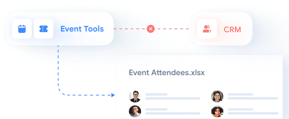 Generic business card scanners that don't sync